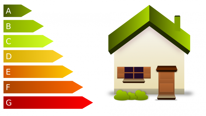 Irish Energy Ratings Explained