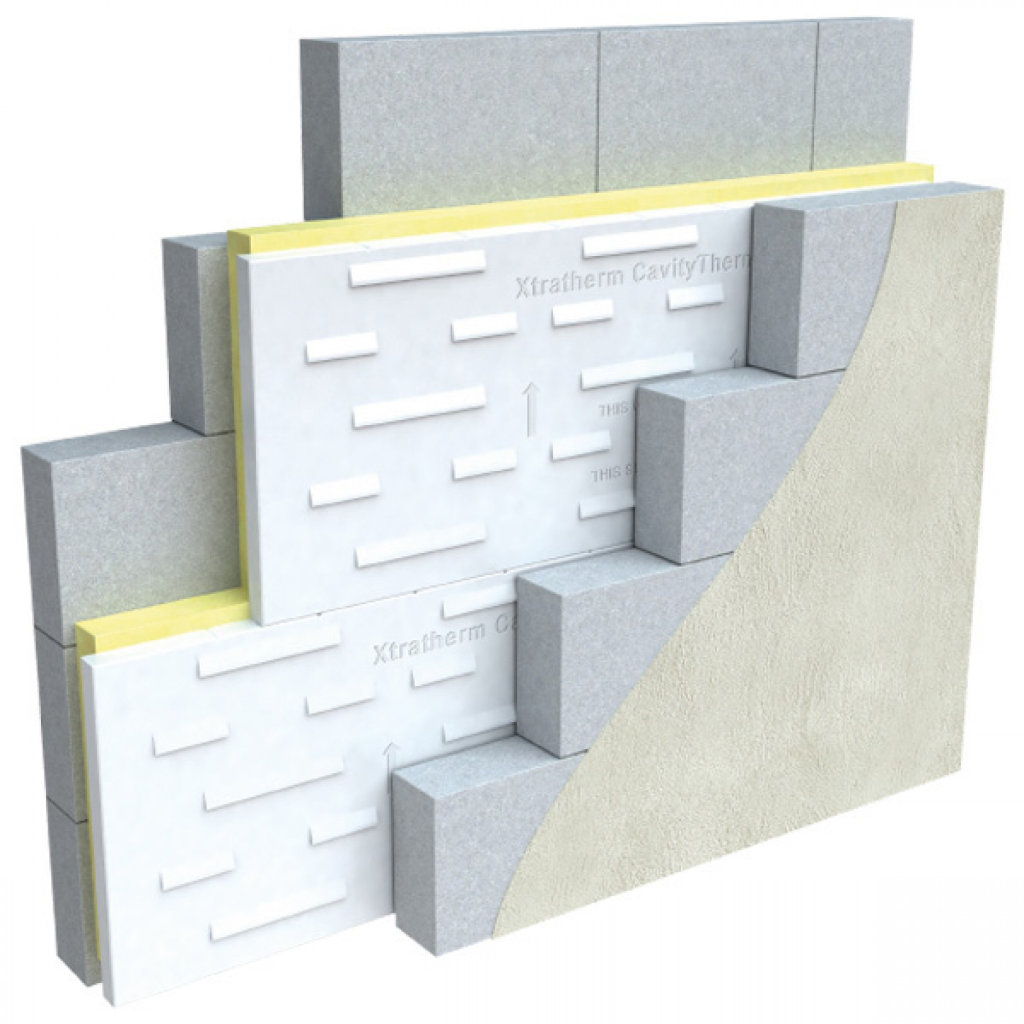beads or board insulation
