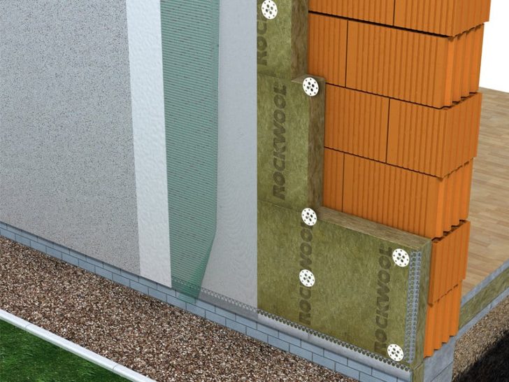 Guide to external wall insulation