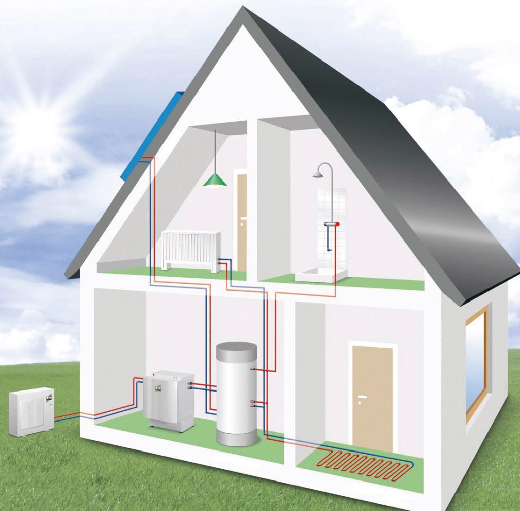 Air to water heat pumps - Selfbuild