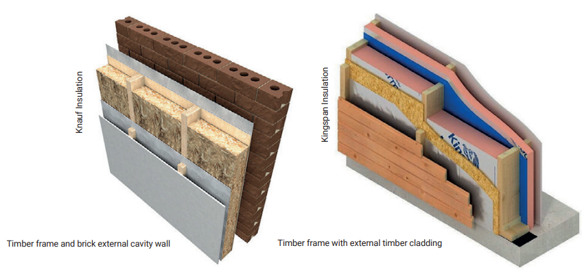 timber open closed panels