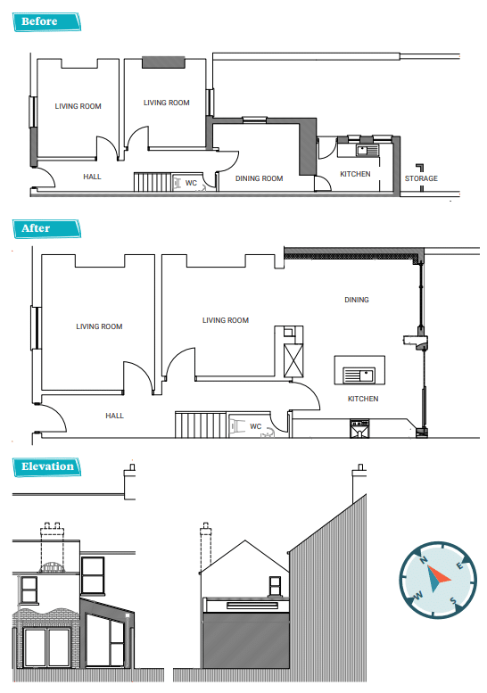 edwardian renovation